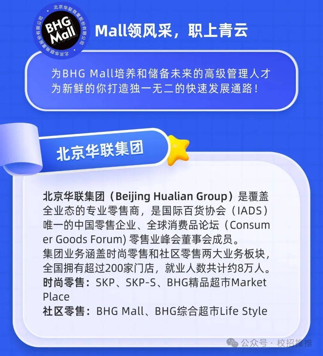 上地华联最新招聘信息全面解析