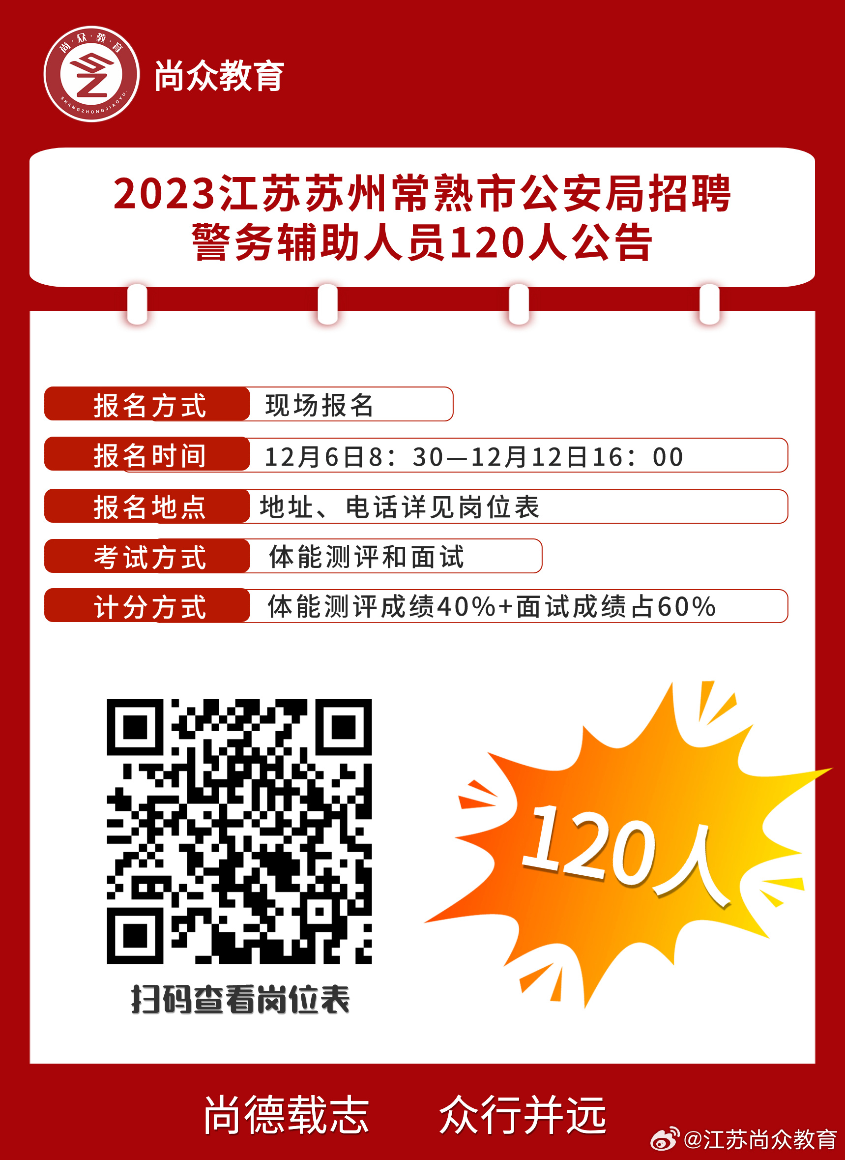 常熟市最新招聘信息汇总